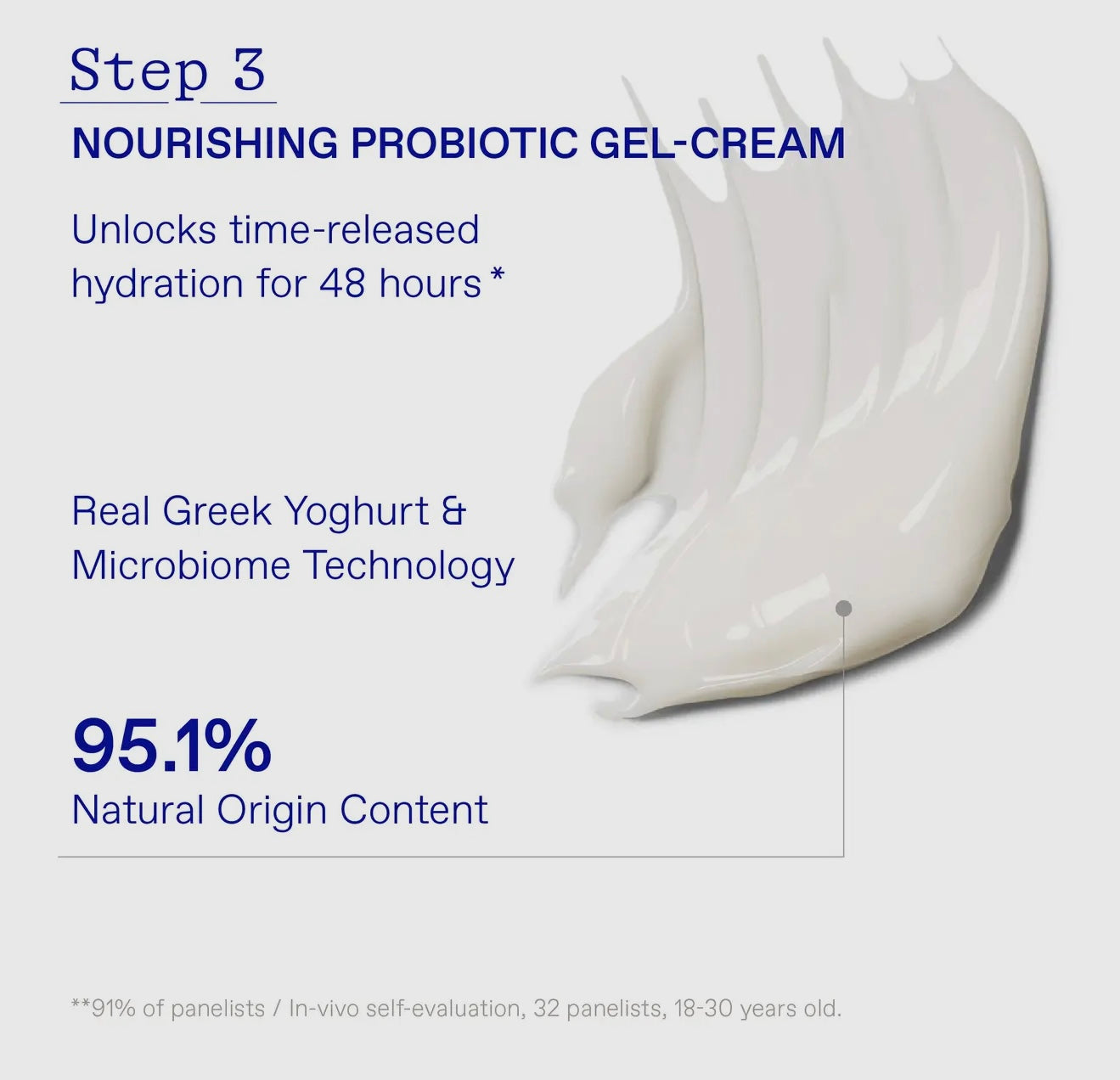 Greek Yogurt Hydration Boost Trio